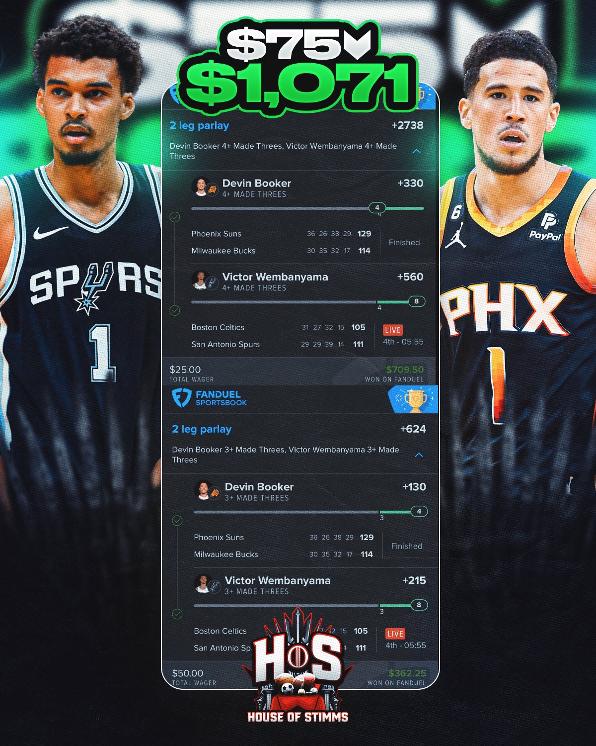 House of Stimms, Sports betting picks community